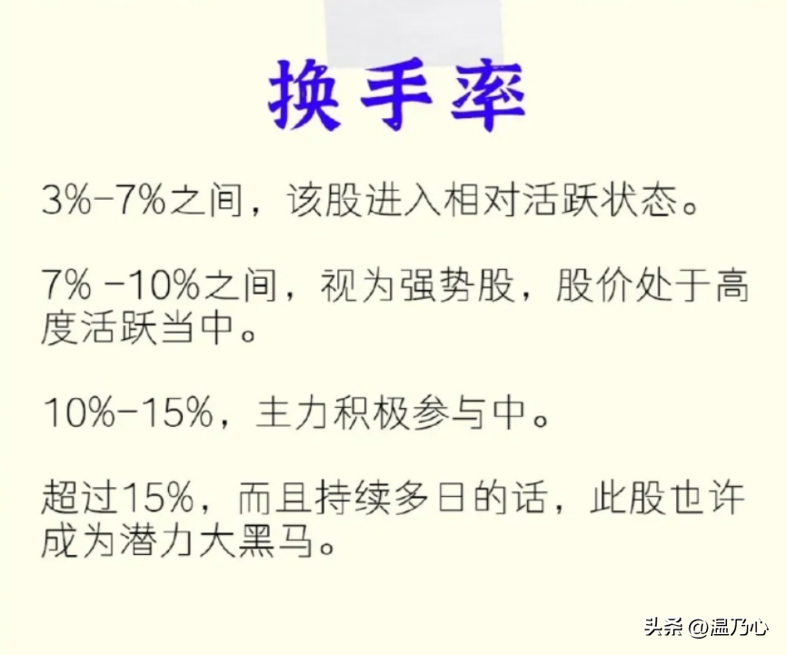 献给所有在中国股市沉浮的散户无论你信不信这就是中国股市！