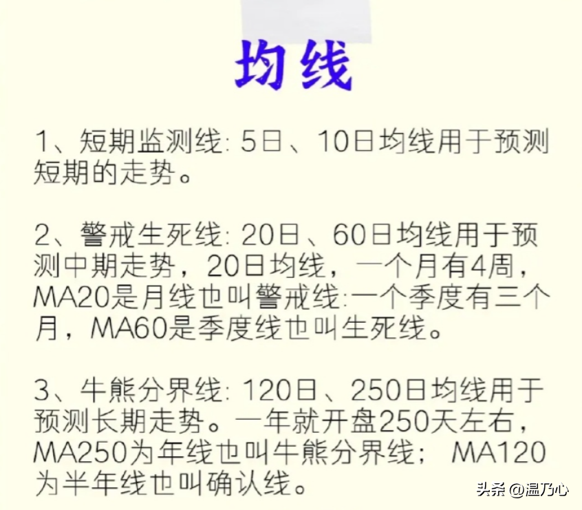 献给所有在中国股市沉浮的散户无论你信不信这就是中国股市！
