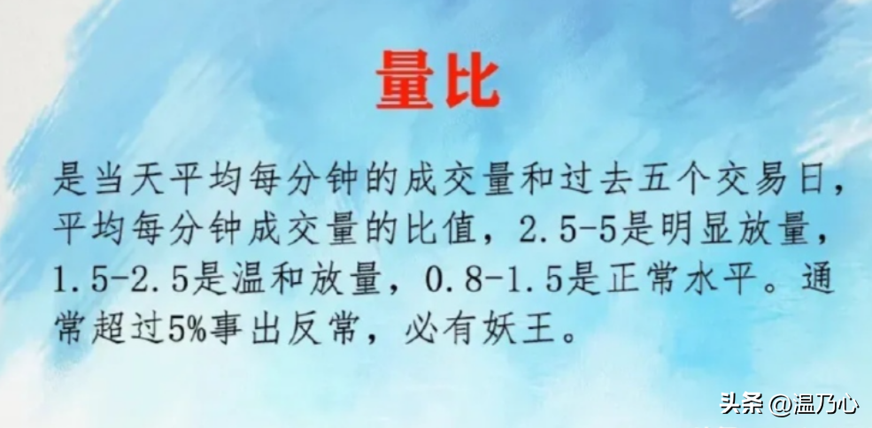 献给所有在中国股市沉浮的散户无论你信不信这就是中国股市！