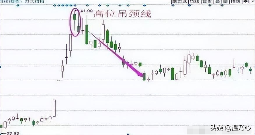 广东一位金融女博士坦言炒股一定要做到五不碰牢记六大口诀！