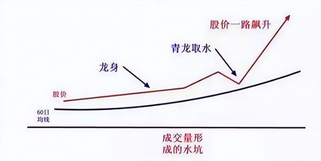 A股为什么九成的散户炒股总亏钱文章很短却发人深思谨记