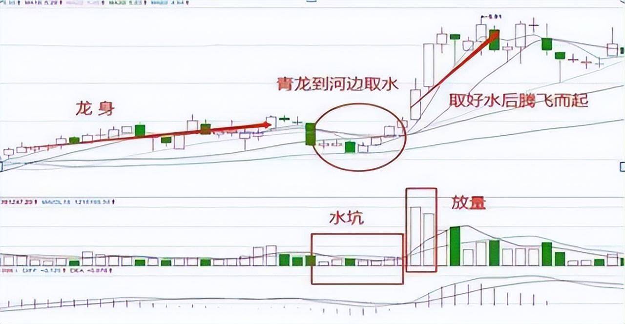 A股为什么九成的散户炒股总亏钱文章很短却发人深思谨记