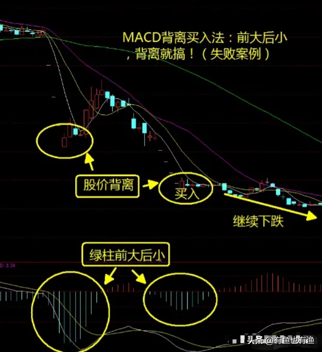 中国股市真正厉害的一种人依靠反人性炒股我整整读了10遍！
