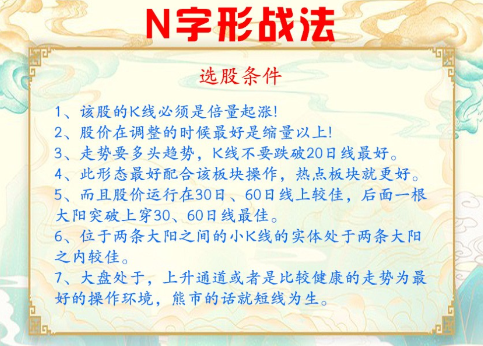 炒股的最高境界真正的高手都善于等待和耐心持有大道至简