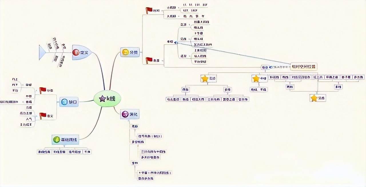 炒股不懂成交量再炒10年也枉然！本文看懂成交量股市就是取款机