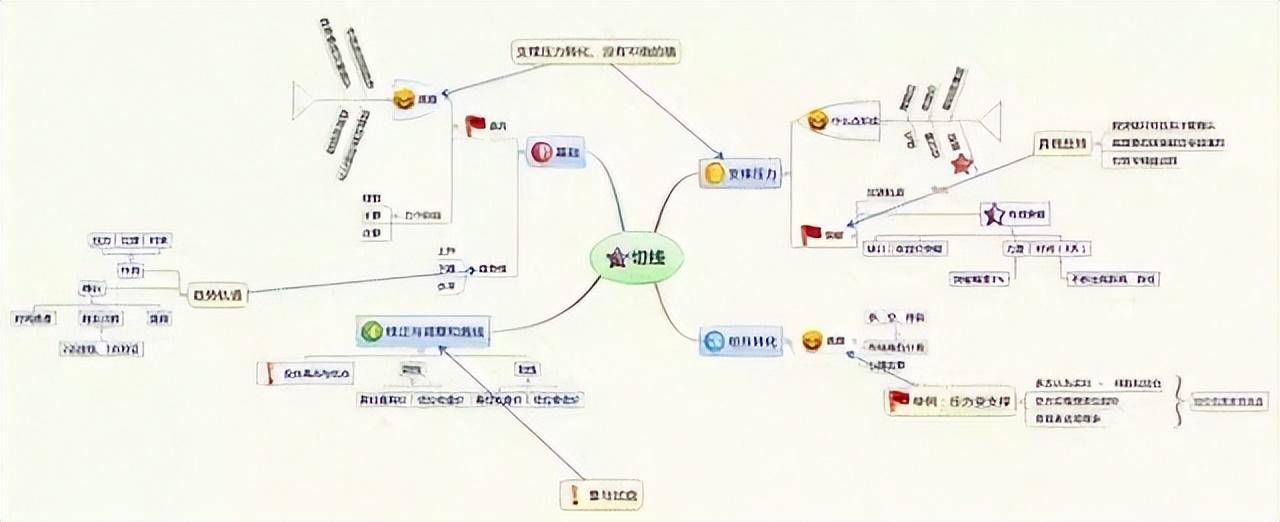 炒股不懂成交量再炒10年也枉然！本文看懂成交量股市就是取款机