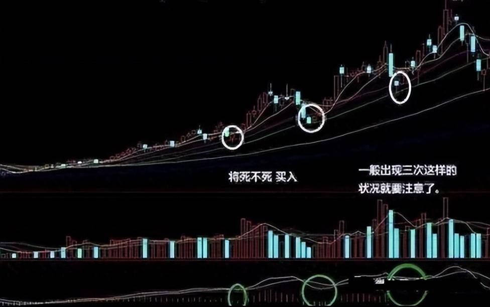 中国股市写给还在亏损的股民的一封信此文虽然很短但是很深！