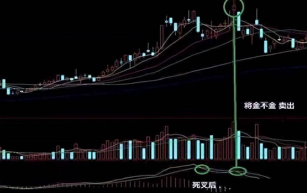 中国股市写给还在亏损的股民的一封信此文虽然很短但是很深！