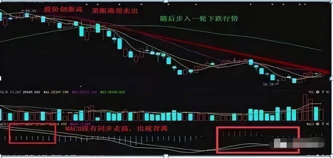 一位广东炒股奇才散户坚决做到这五不碰值得睡前阅读10遍
