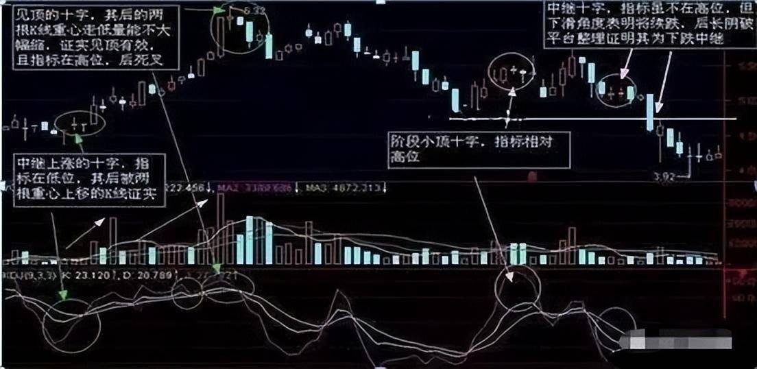 一位广东炒股奇才散户坚决做到这五不碰值得睡前阅读10遍