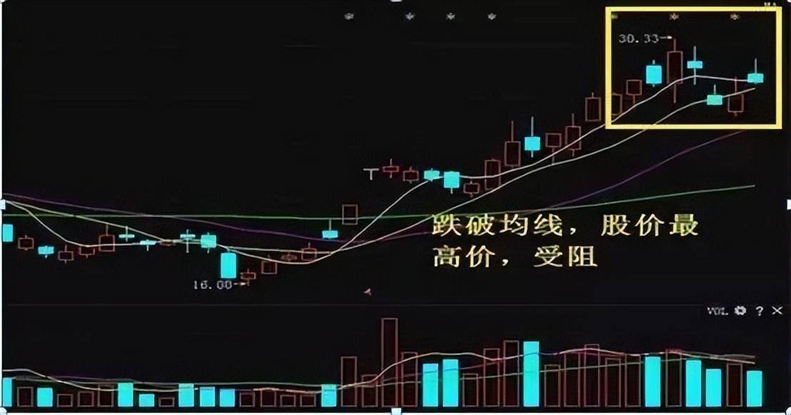 一位广东炒股奇才散户坚决做到这五不碰值得睡前阅读10遍