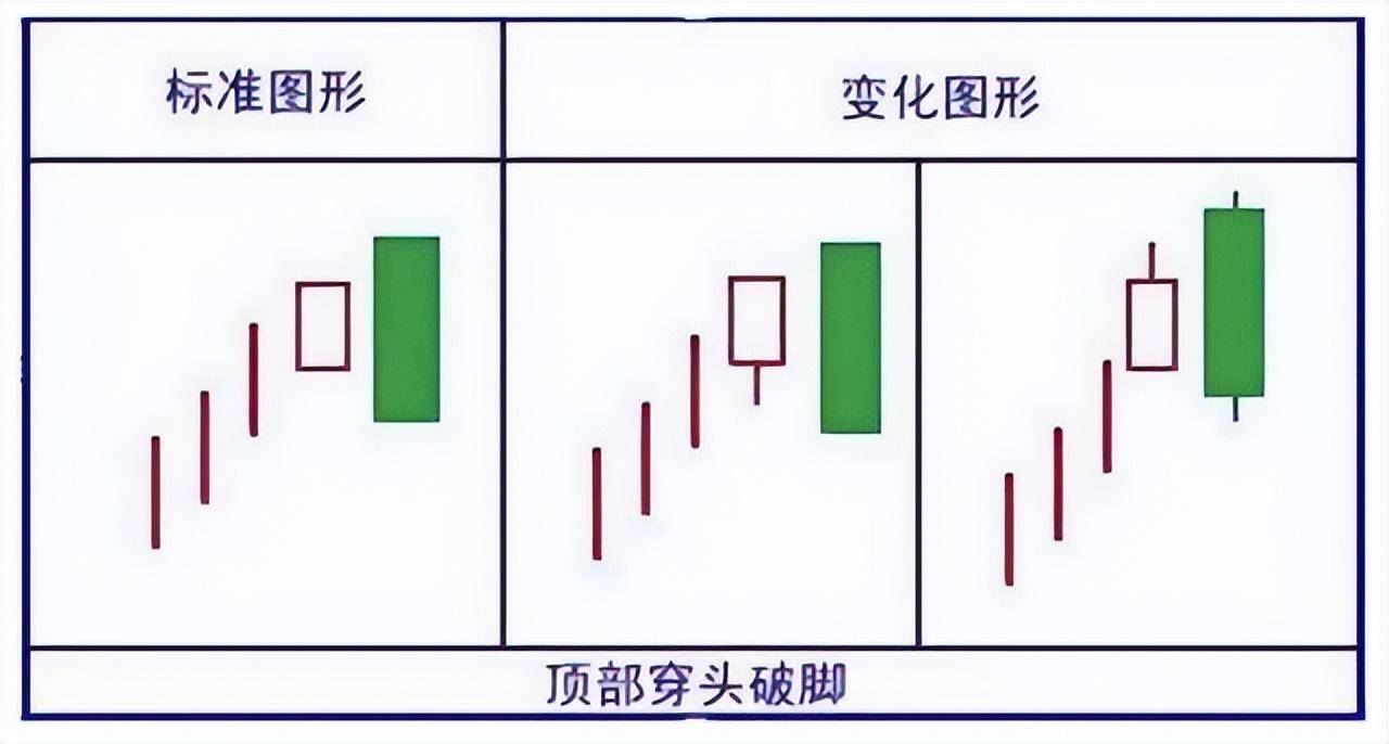 中国股市为什么散户炒股总赚不到钱文章很短却很深值得收藏