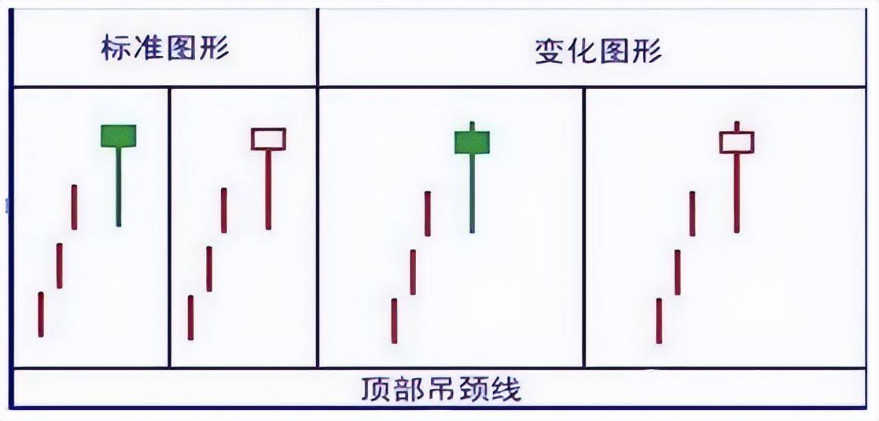 中国股市为什么散户炒股总赚不到钱文章很短却很深值得收藏