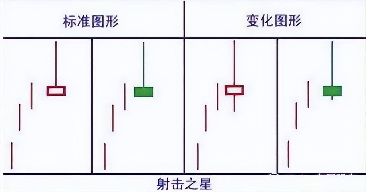 中国股市为什么散户炒股总赚不到钱文章很短却很深值得收藏