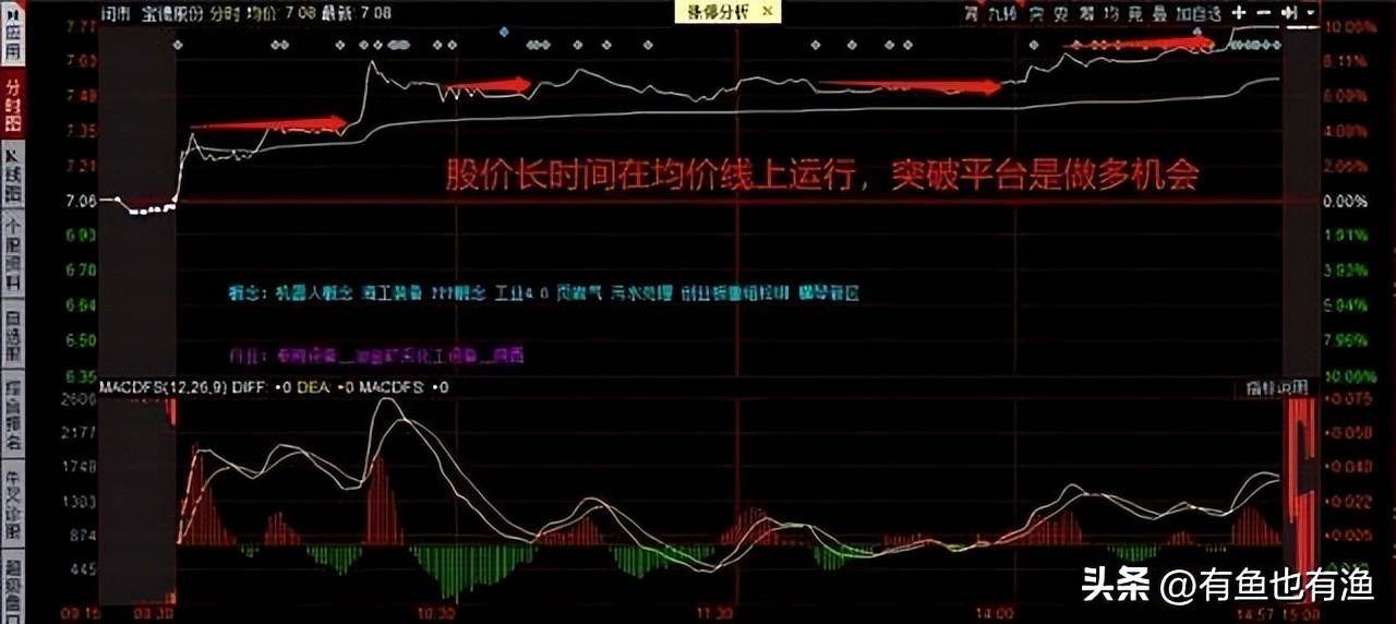 普通人能靠股票改变命运吗？十六年老股民的肺腑之言仅分享一次