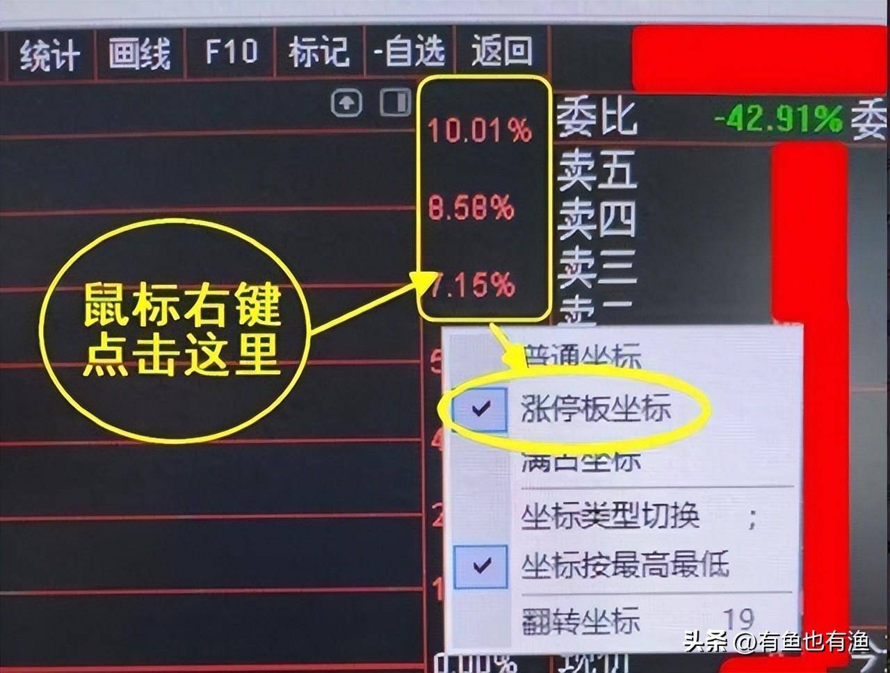普通人能靠股票改变命运吗？十六年老股民的肺腑之言仅分享一次