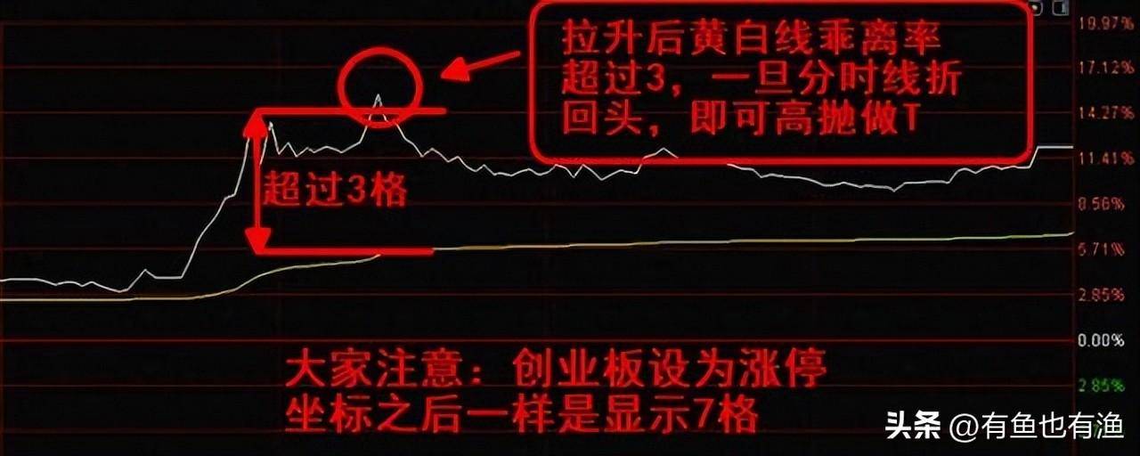 普通人能靠股票改变命运吗？十六年老股民的肺腑之言仅分享一次