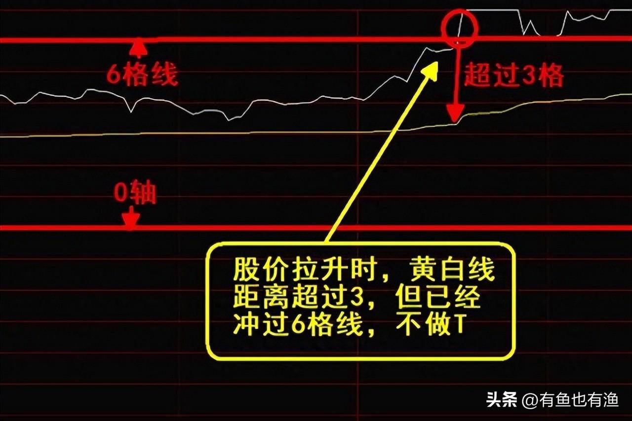 普通人能靠股票改变命运吗？十六年老股民的肺腑之言仅分享一次