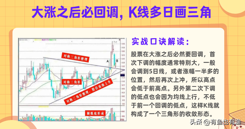 中国股市炒股的尽头是什么？十六年老股民肺腑之言仅分享一次