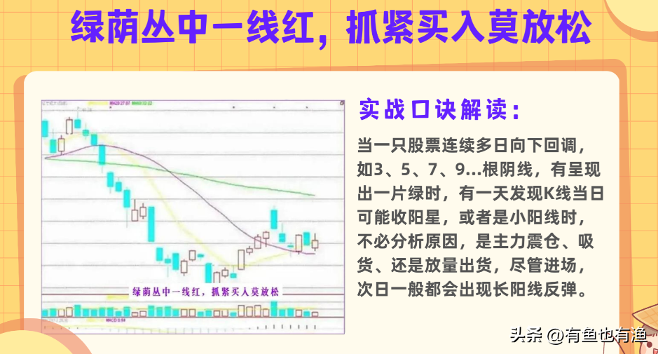 中国股市炒股的尽头是什么？十六年老股民肺腑之言仅分享一次
