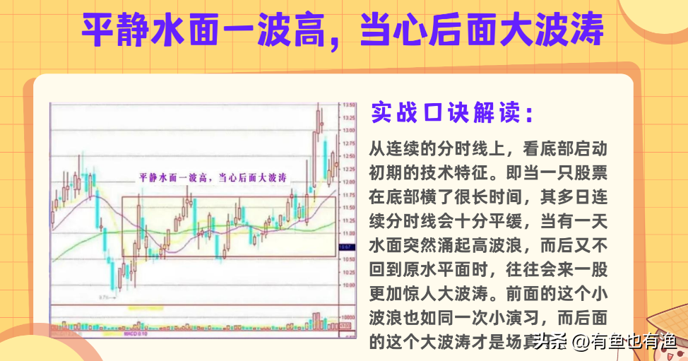 中国股市炒股的尽头是什么？十六年老股民肺腑之言仅分享一次