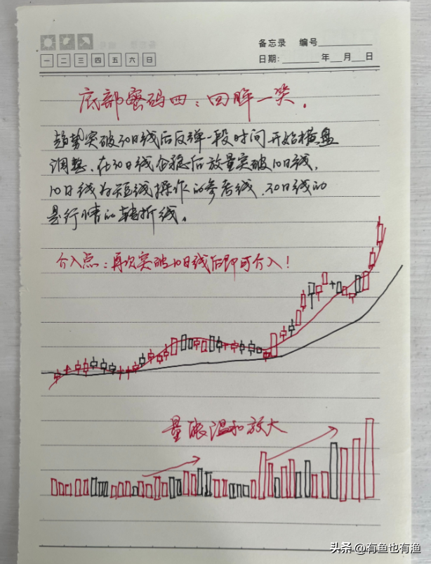 炒股不用太复杂吃透KDJ指标三种实用技巧简单的事情重复做