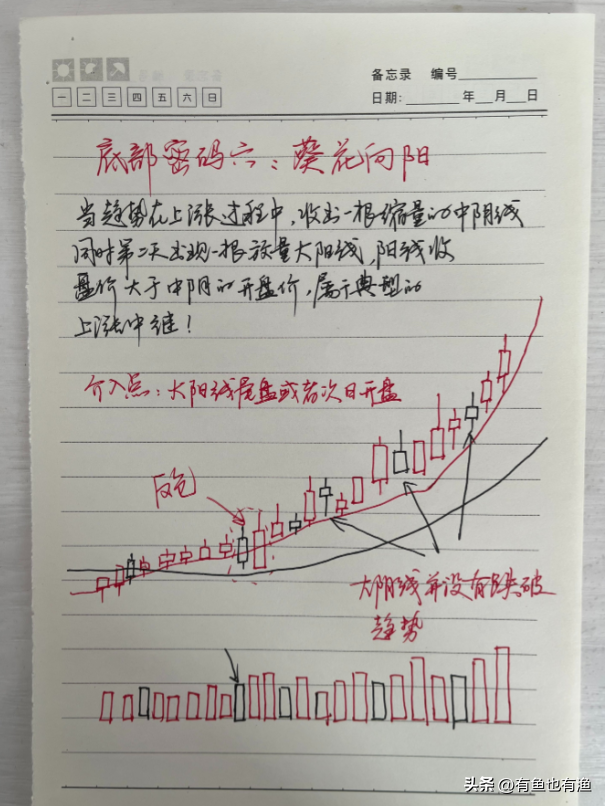 炒股不用太复杂吃透KDJ指标三种实用技巧简单的事情重复做