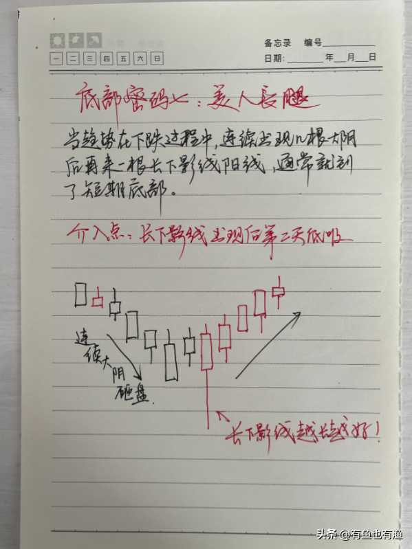 炒股不用太复杂吃透KDJ指标三种实用技巧简单的事情重复做