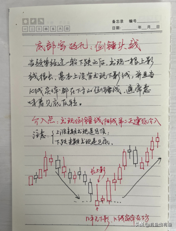 炒股不用太复杂吃透KDJ指标三种实用技巧简单的事情重复做