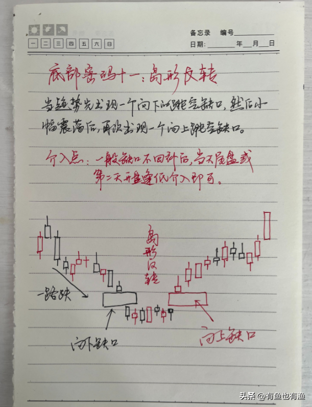 炒股不用太复杂吃透KDJ指标三种实用技巧简单的事情重复做