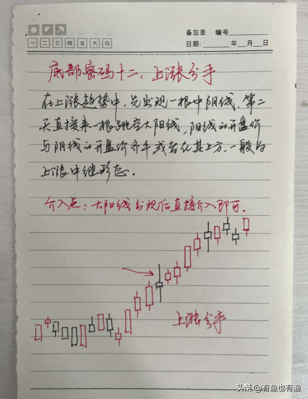 炒股不用太复杂吃透KDJ指标三种实用技巧简单的事情重复做