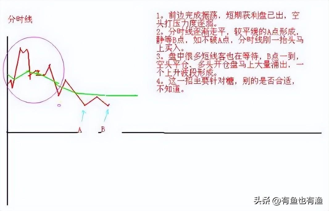 如何从30万做到786万16年老股民经验之谈改变自己建议收藏！