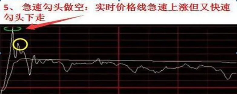 怎么样炒股才能赚到钱呢？16年老股民写给正在亏损中的散户谨记