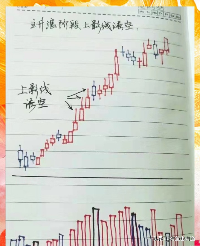 如何在3年把18万迅速做到860万全靠死盯九大起爆点的信号！