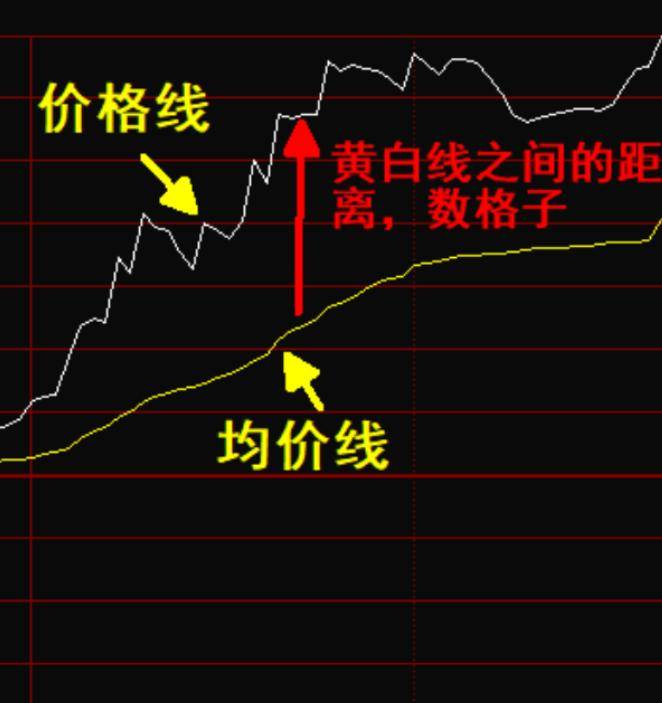 中国炒股真正能发财的只有一种人做一个安静的投资者很短很深