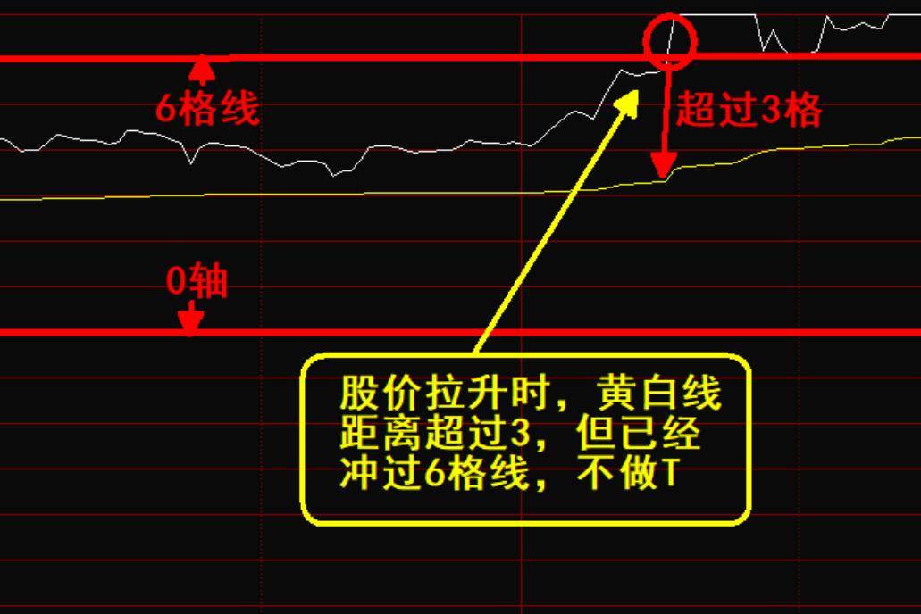 中国炒股真正能发财的只有一种人做一个安静的投资者很短很深