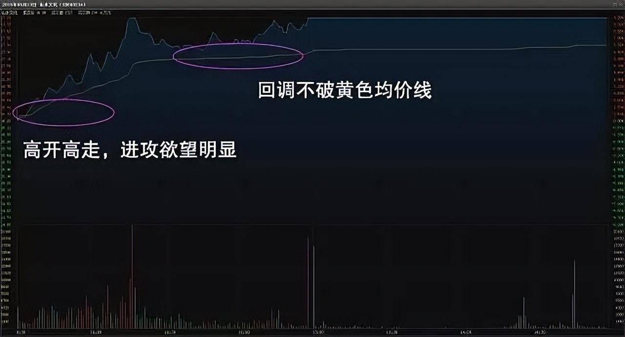 中国股市炒股的尽头是什么？此文很短很深值得散户思考！