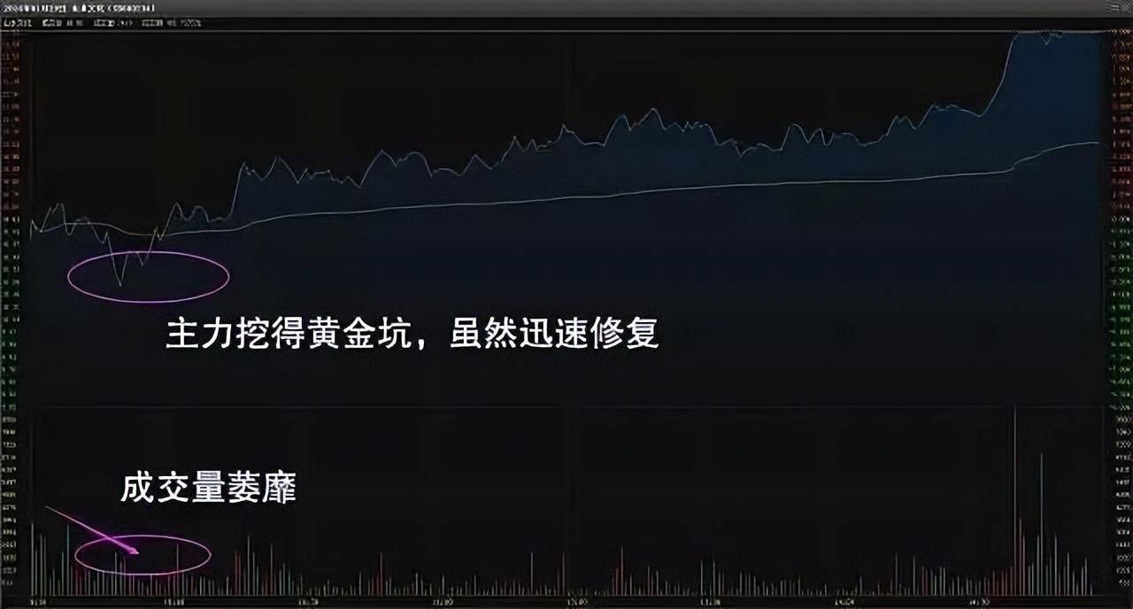 中国股市炒股的尽头是什么？此文很短很深值得散户思考！