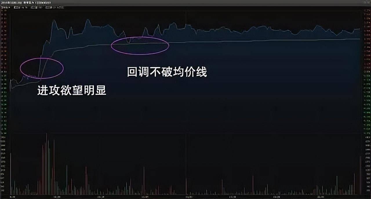 中国股市炒股的尽头是什么？此文很短很深值得散户思考！