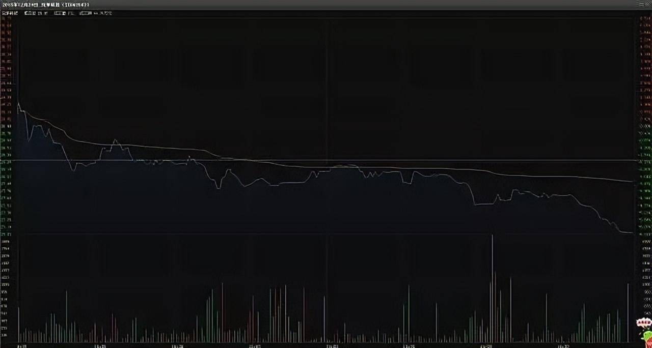 中国股市炒股的尽头是什么？此文很短很深值得散户思考！