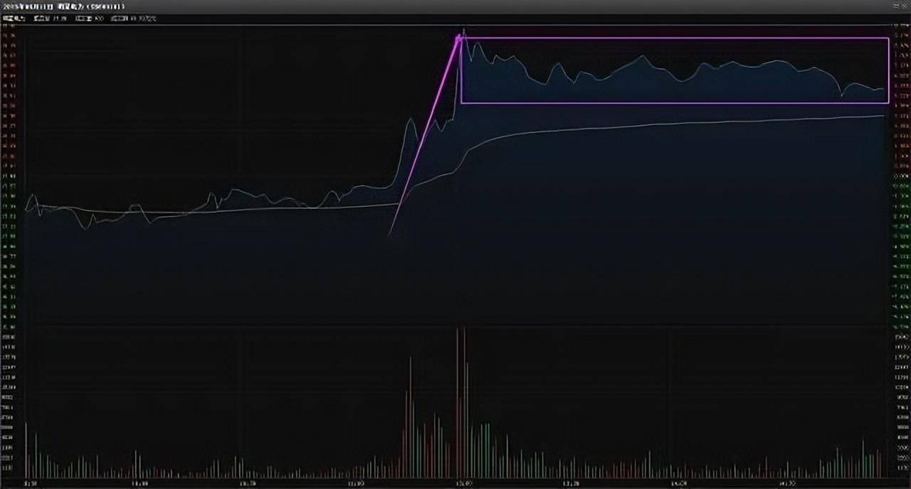中国股市炒股的尽头是什么？此文很短很深值得散户思考！