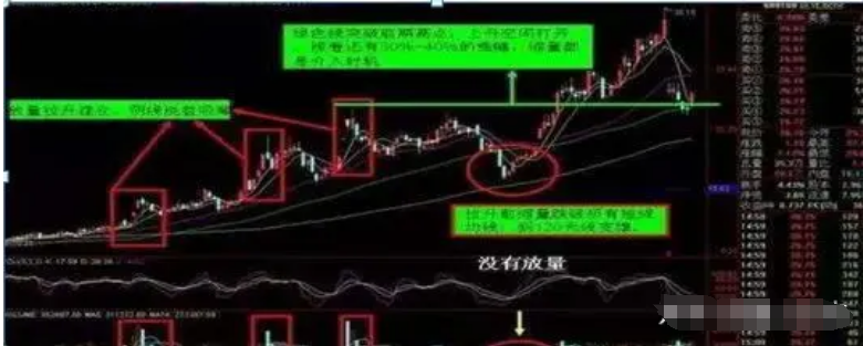 中国股市炒股的尽头是什么？此文很短很深值得散户思考！