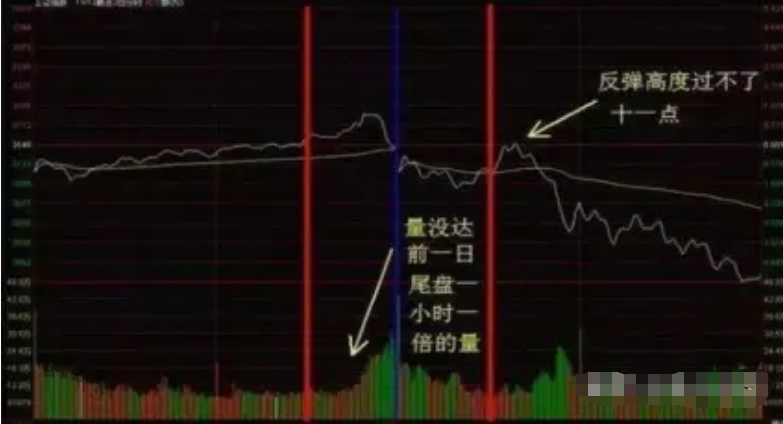 如果你立志把炒股当作第一职业一定要好好认真品读很短很深！