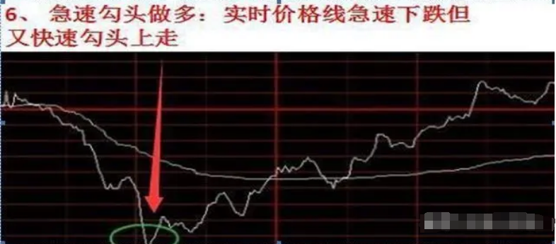 如果你立志把炒股当作第一职业一定要好好认真品读很短很深！