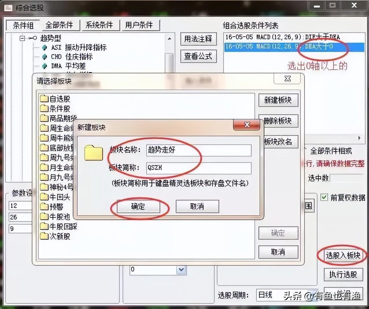 中国股市散户想脱贫致富奔小康不妨试试犹太人卖烧饼的方法