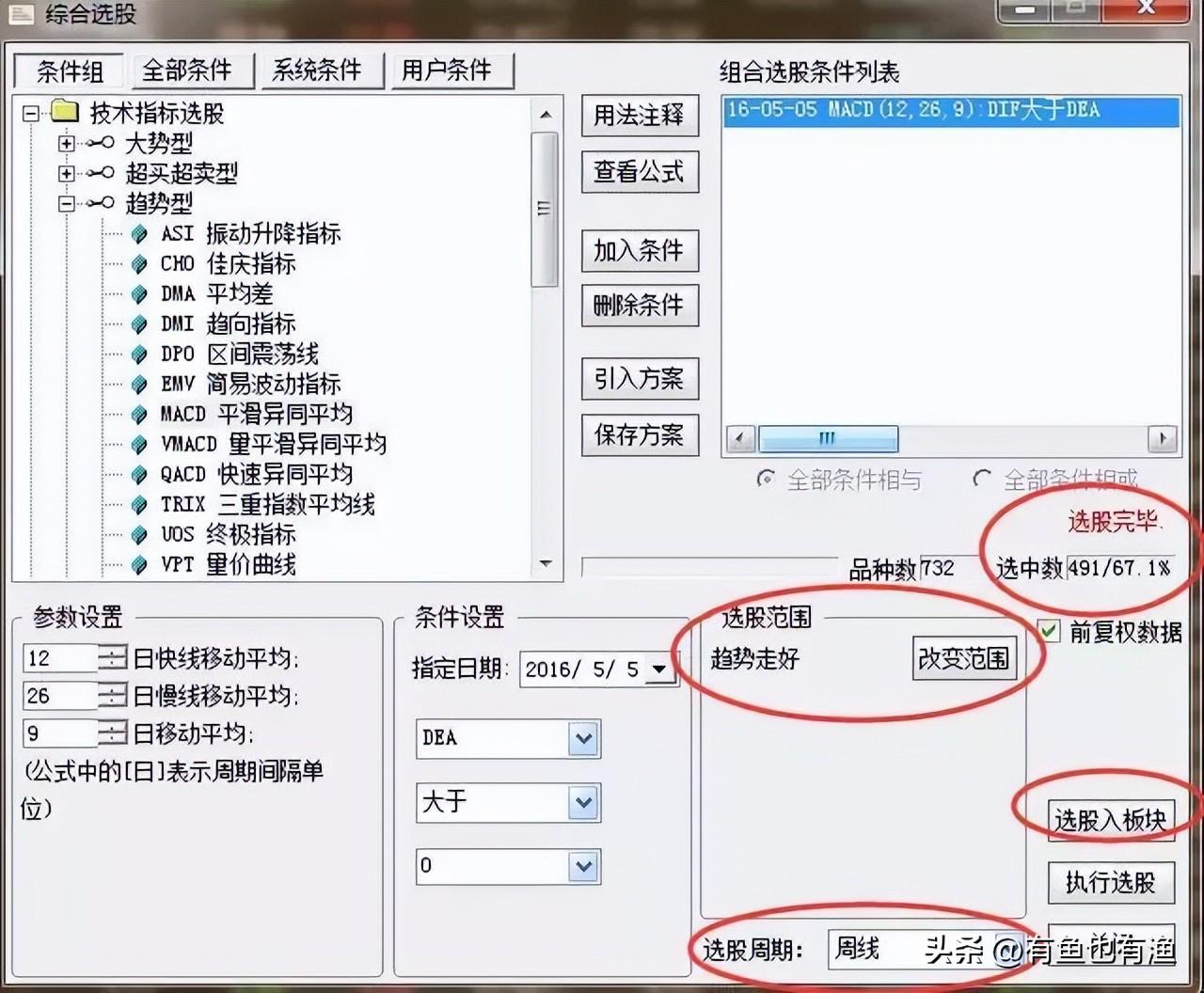 中国股市散户想脱贫致富奔小康不妨试试犹太人卖烧饼的方法