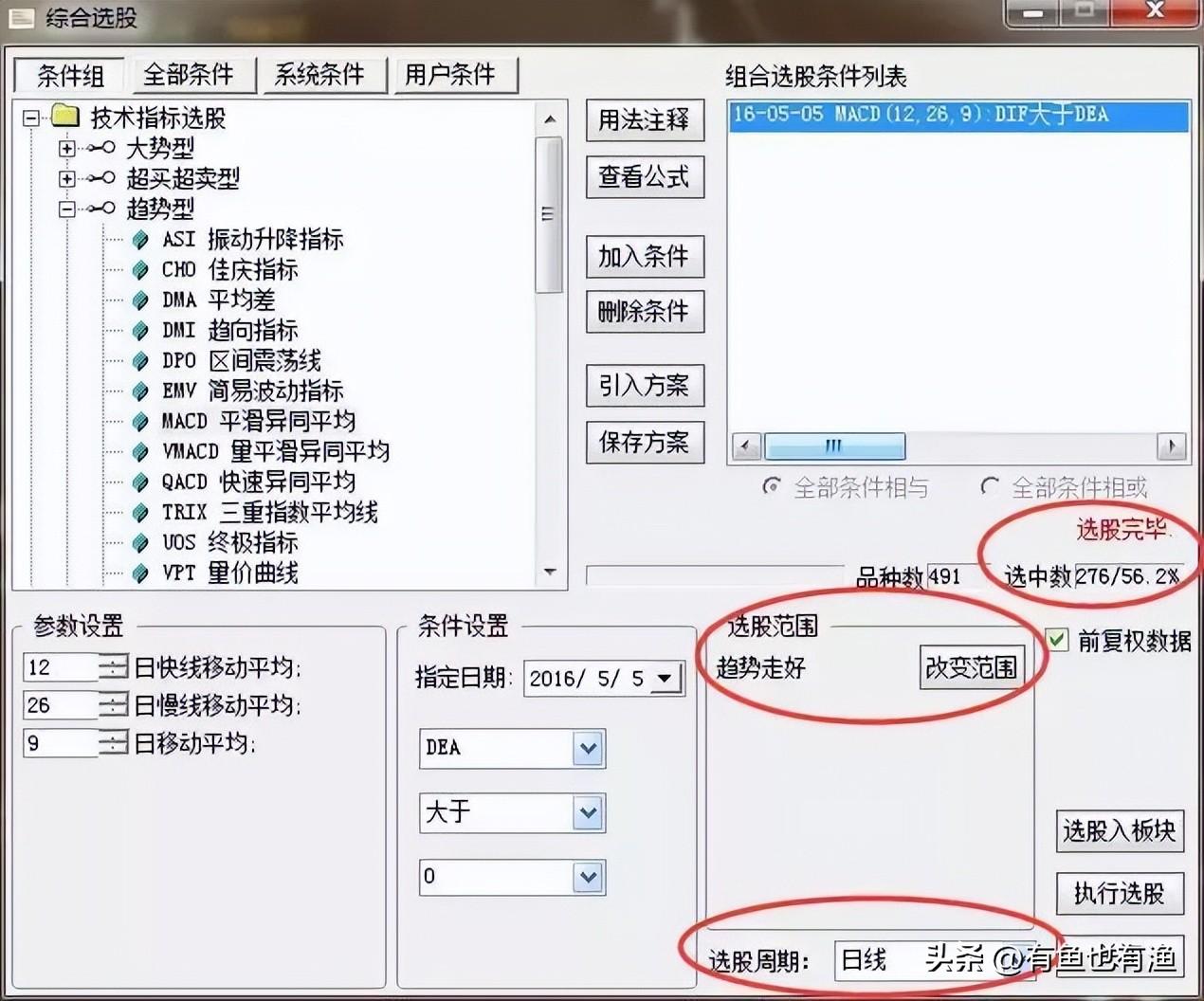 中国股市散户想脱贫致富奔小康不妨试试犹太人卖烧饼的方法
