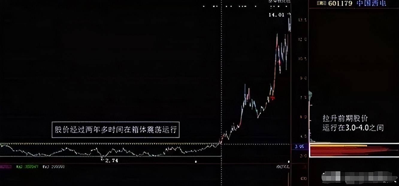 献给所有股市亏损中的股民如果不想继续穷一辈子建议收藏谨记