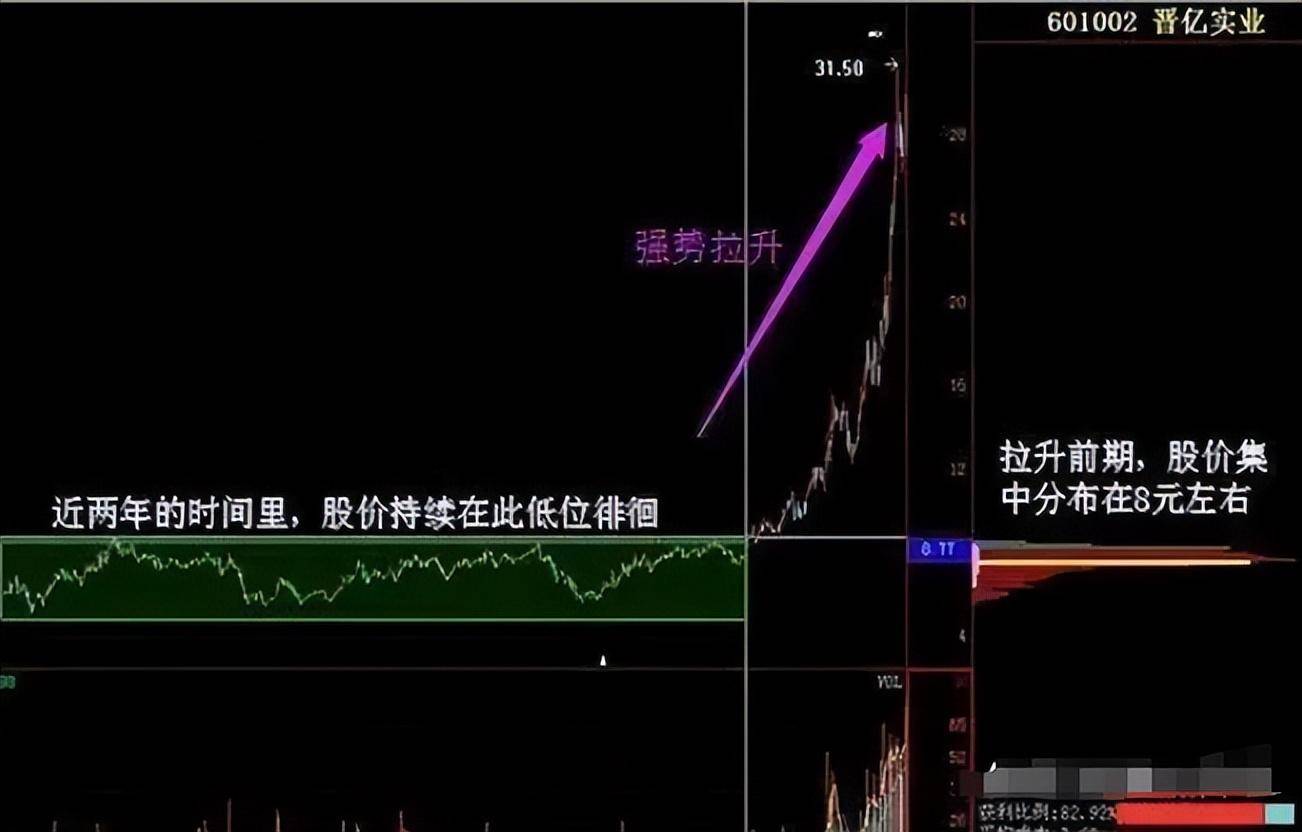 股市里真正顿悟的人是什么样的？此文很短很深值得散户反复细品