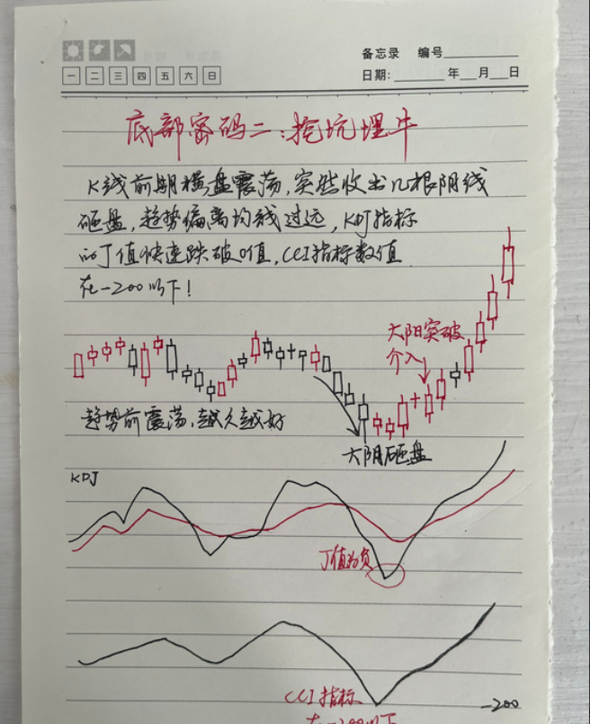 以炒股为生的人到底是什么样的？无论你信不信这就是中国股市！